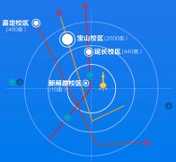 部实施“杰出旧事人才教育培育打算”的首批高
